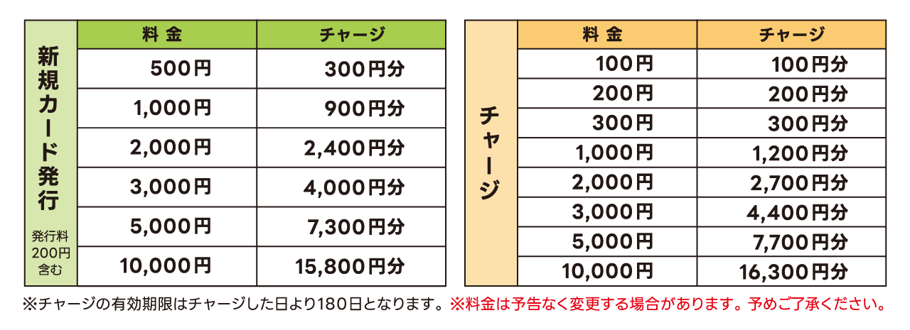 料金表